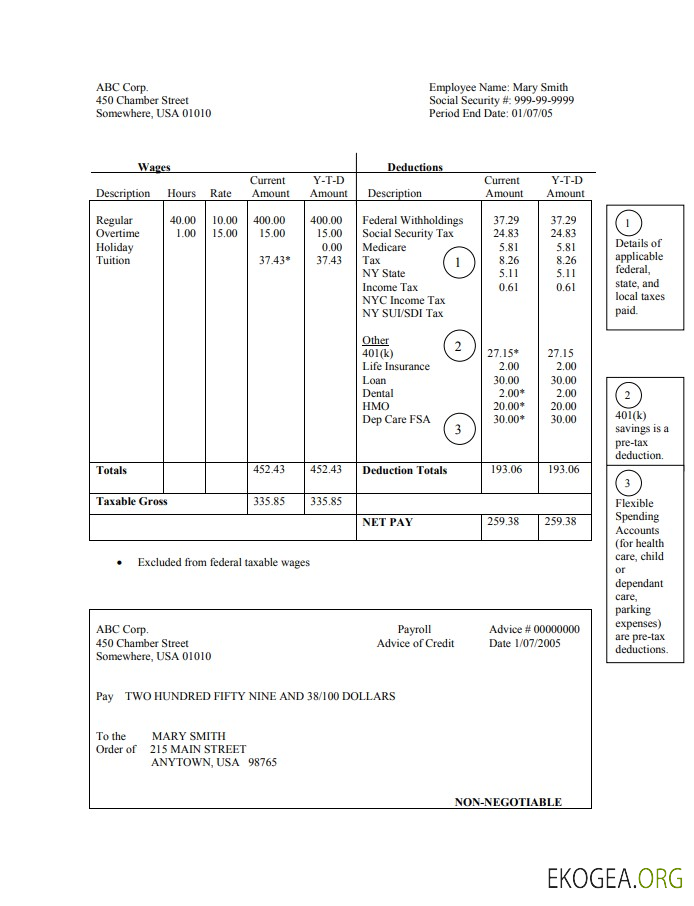 Modèle Word et PDF de bulletin de paie horaire de l'employé